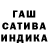 Дистиллят ТГК концентрат Anya Trofimova